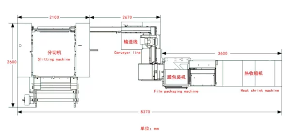 Fully Automatic Thermal Paper Slitting Machine Fully Automatic Thermal Paper Slitting Machine
