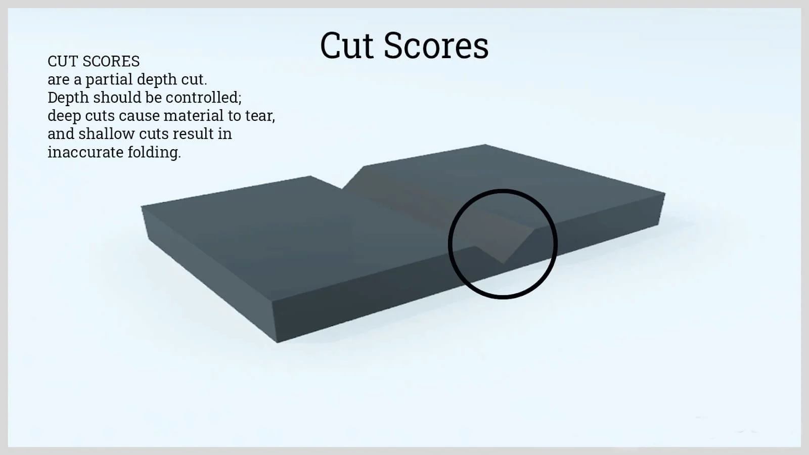 What are the capabilities of a die cutting machine? 3 what are the capabilities of a die cutting machine