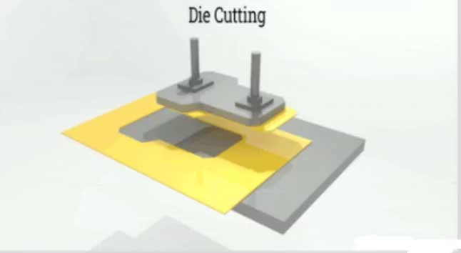 What is Die Cutting? 1 what is die cutting