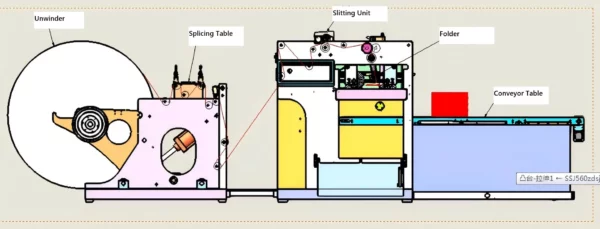 AD UC Label Fan Folder Machine AD UC Label Fan Folder Machine